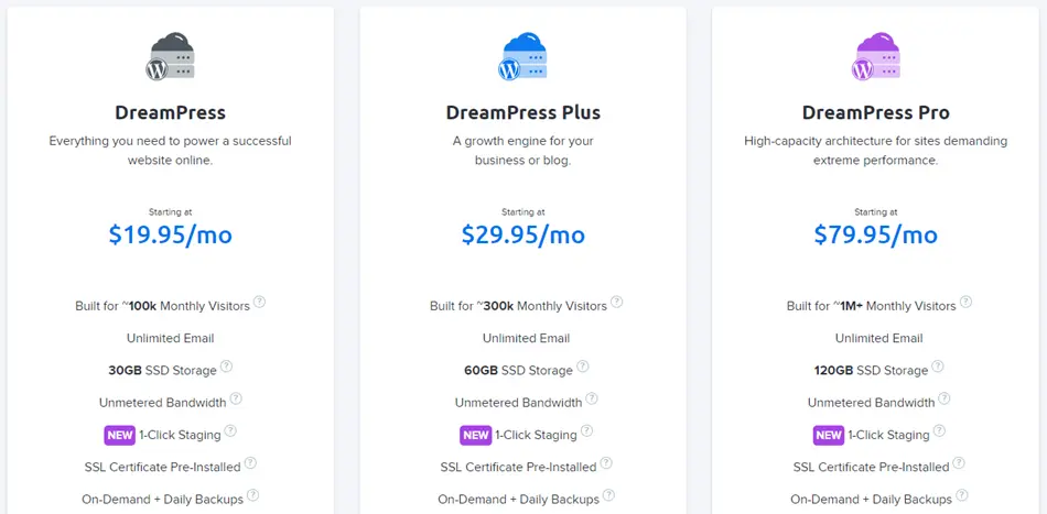 Dreamhost Managed Hosting Price
