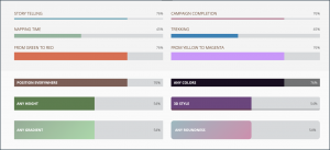 7+ Best Progress Bar Plugins for WordPress (Most are Free)