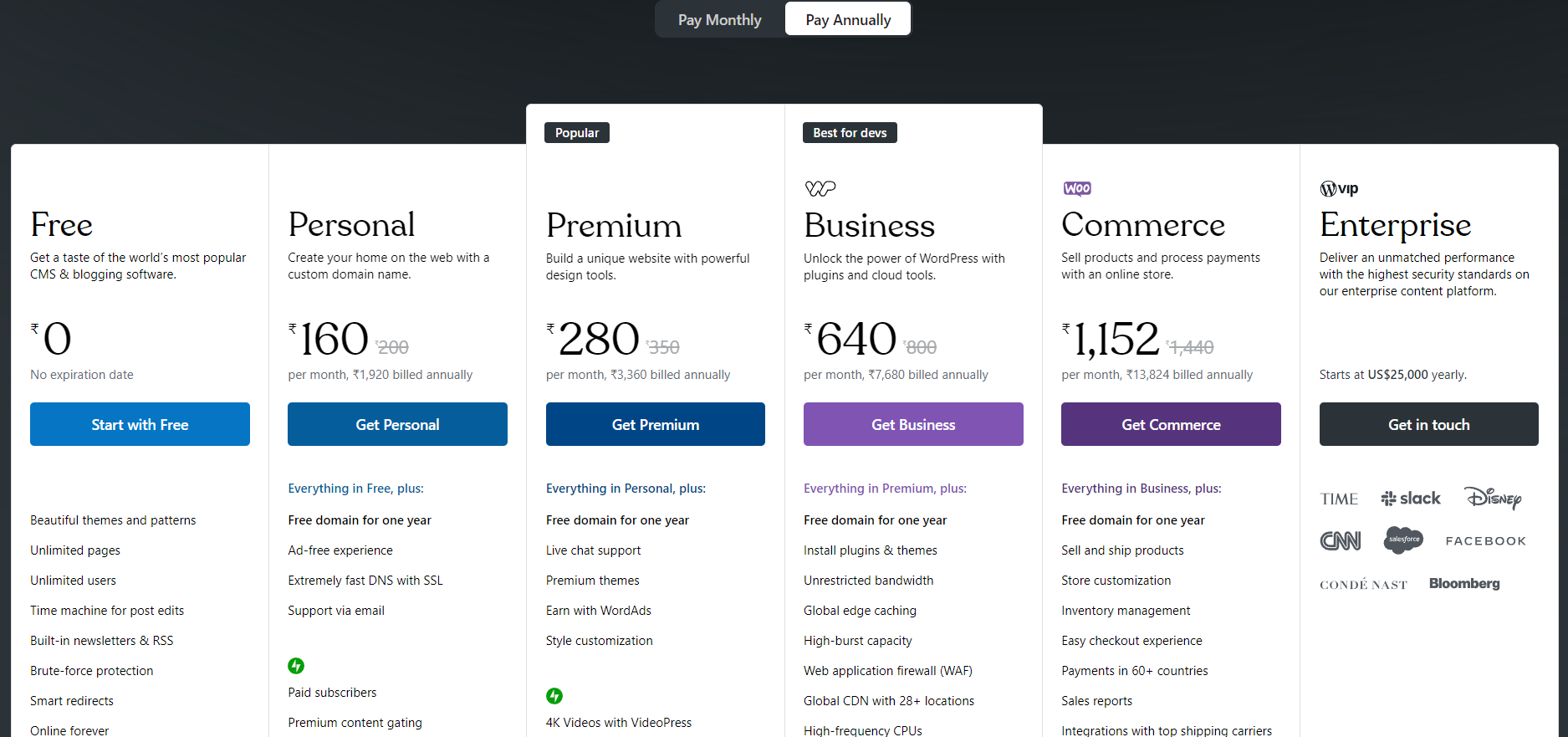 Wordpress Free Domain How to Get a Free Domain Name for Your WordPress Site/Blog