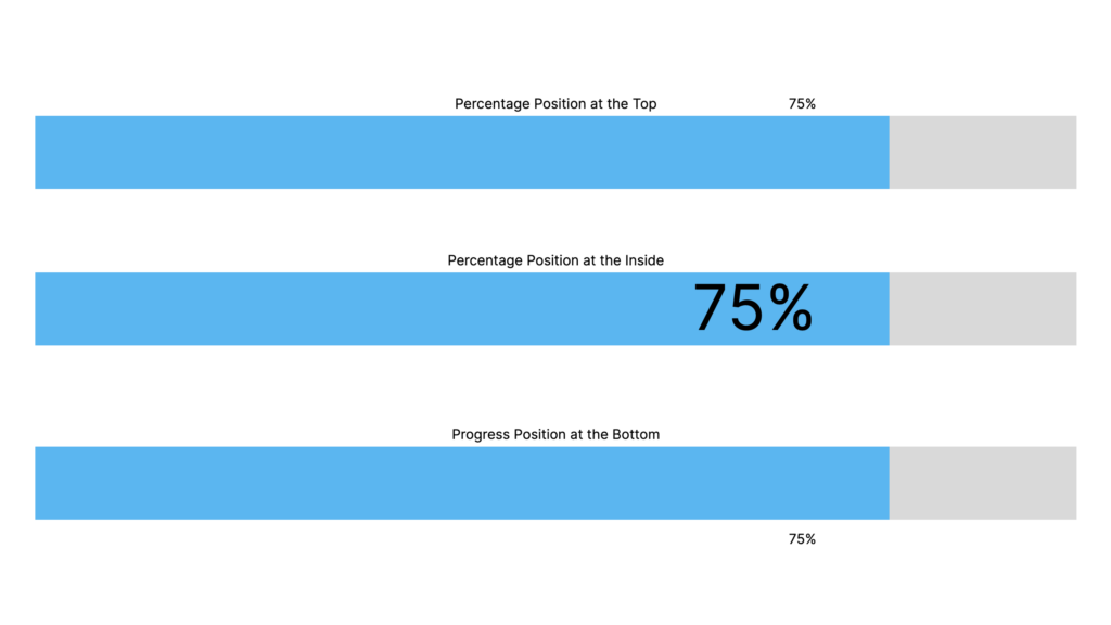 Progress Bar Block for WordPress - Ultimate Blocks